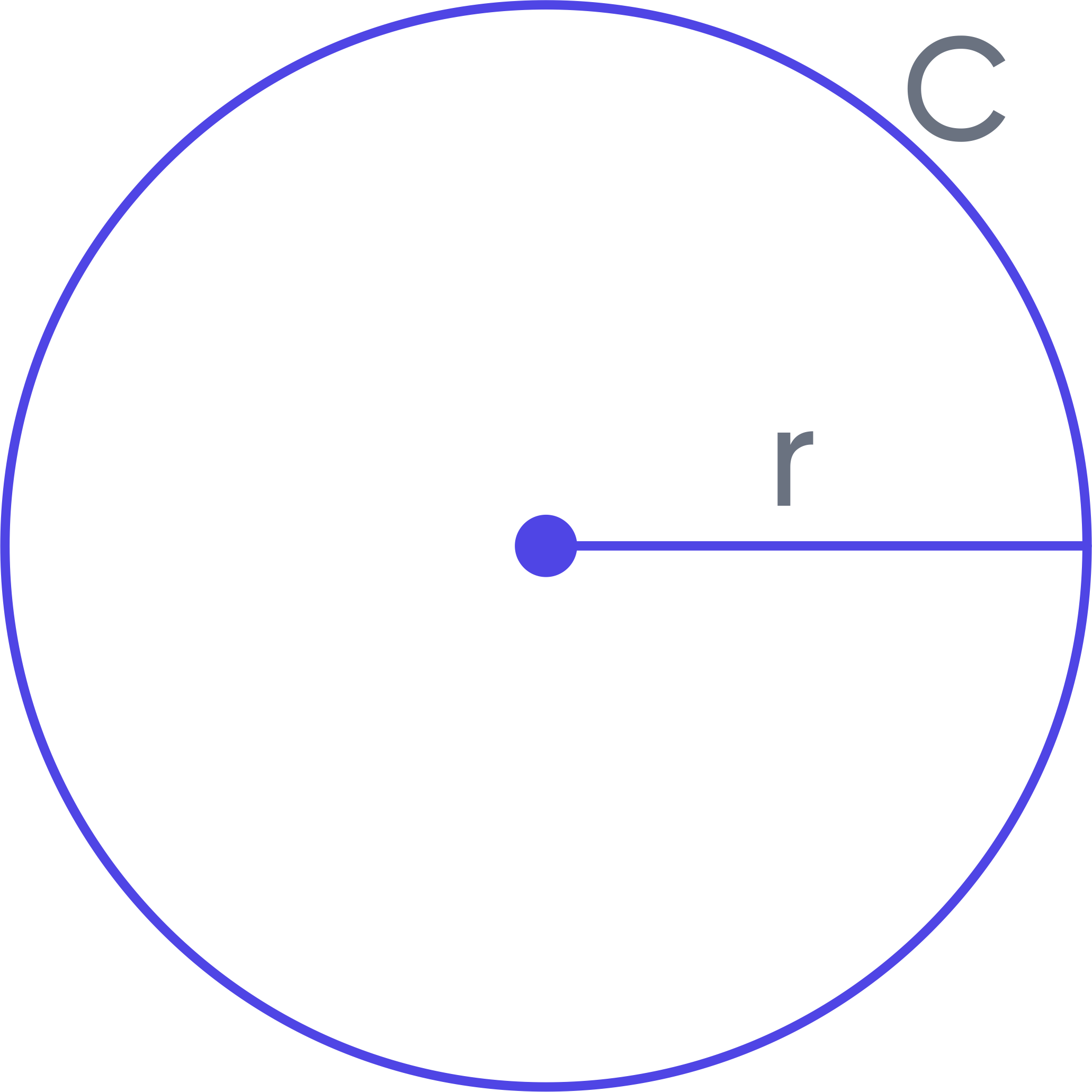 Circle circumference and radius