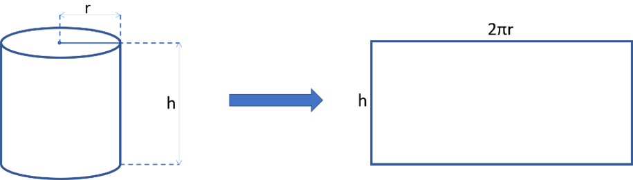 Circular Cylinder Calculator