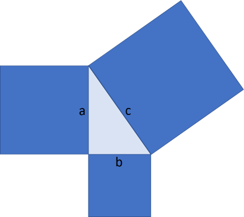 Pythagorean Theorem Calculator