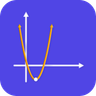 Quadratic Equation Calculator