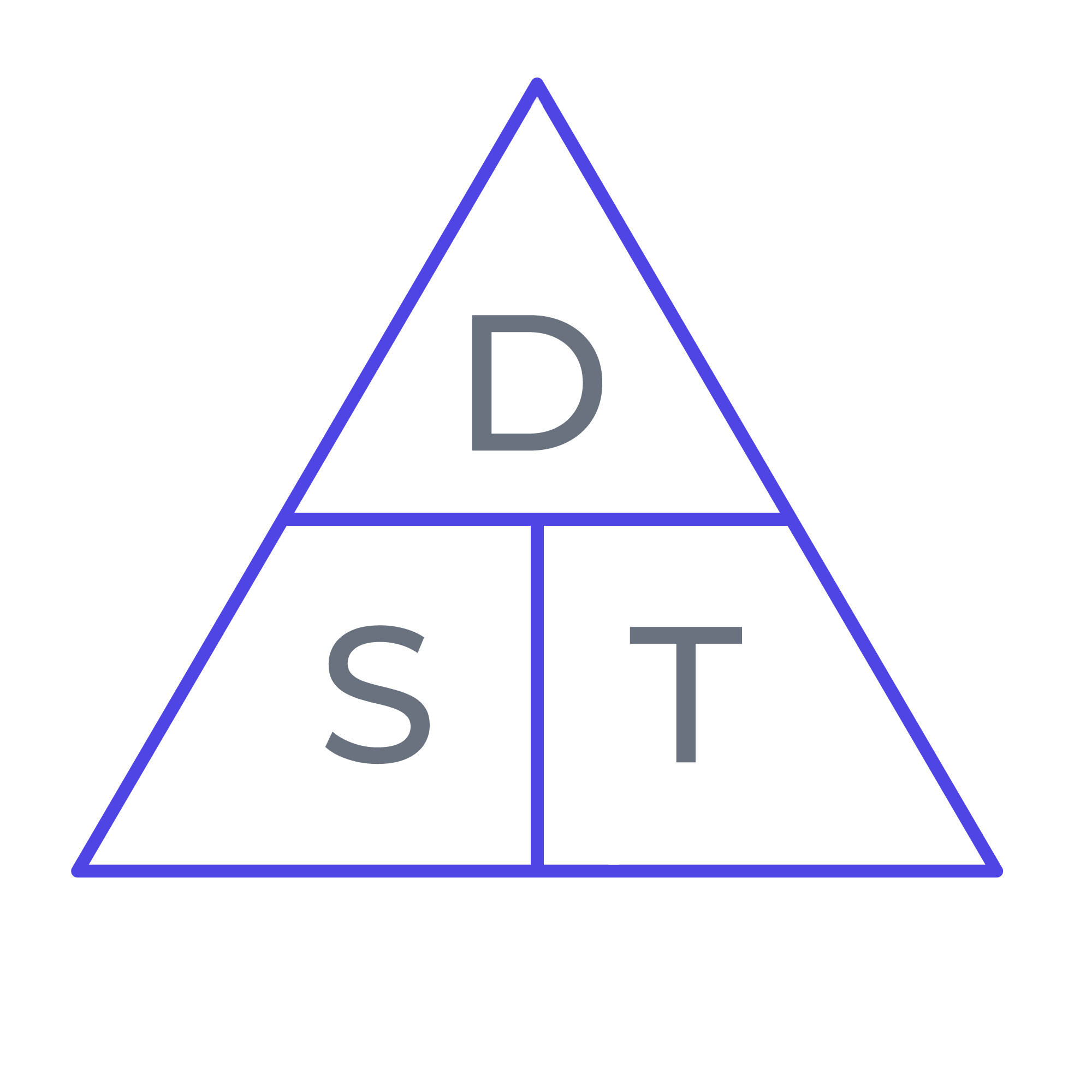 Speed Distance Time Calculator