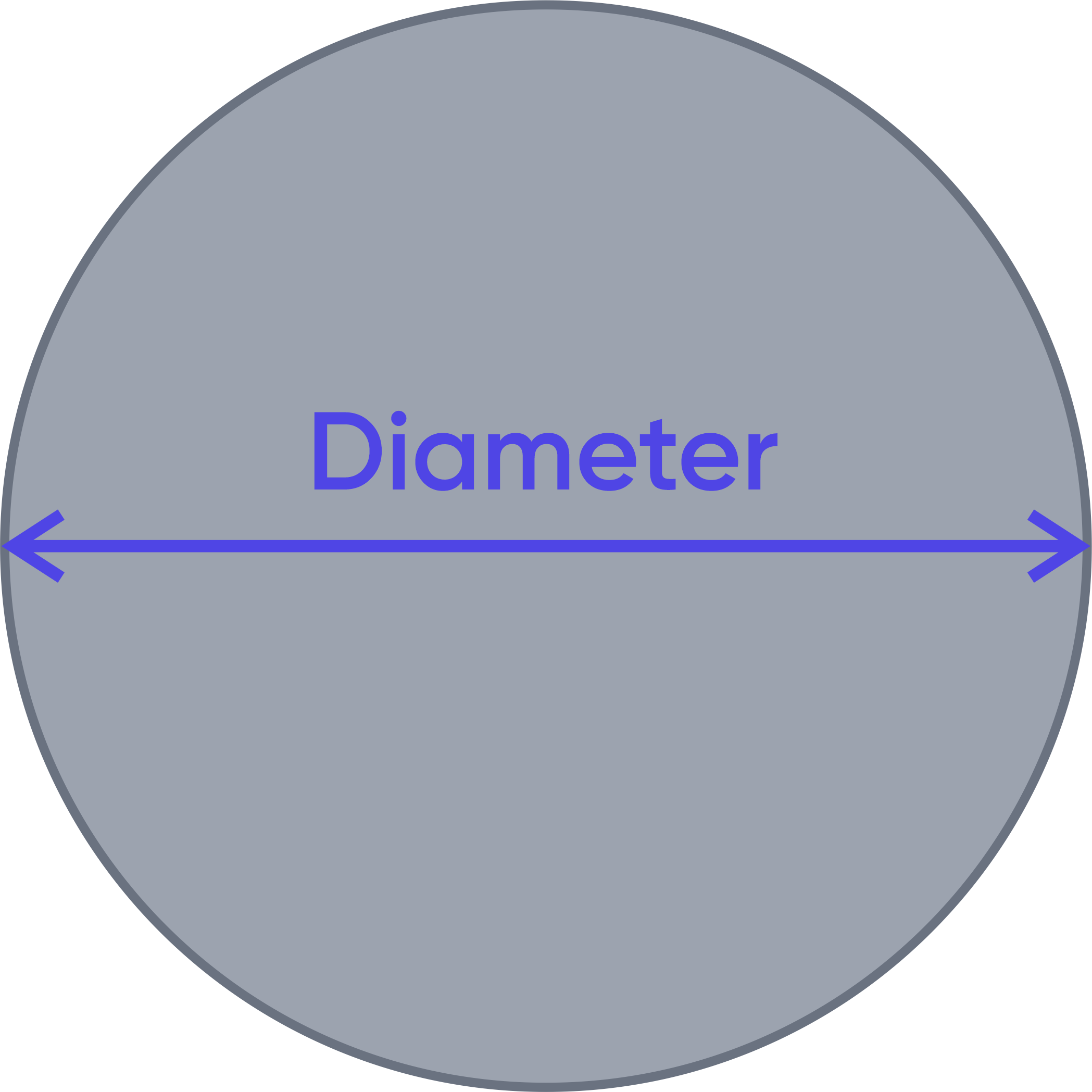 Circle