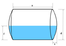 Tank Volume Calculator